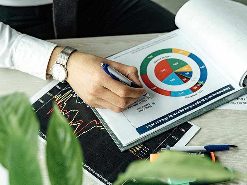 Business-for-Self vs Incorporated: What Matters?